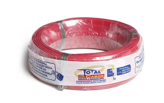 Cabo Atox: o material que protege vidas e evita tragédias